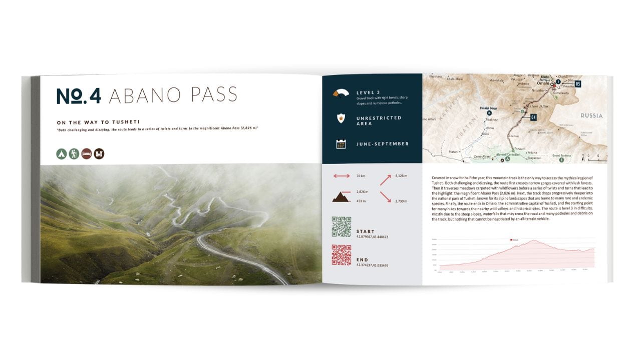 GE-livre-ouvert (1) Un livre ouvert présente un guide de voyage pour le col d'Abano, avec une photo de route de montagne sinueuse, des icônes, une carte, un graphique de difficulté du sentier, des conseils de randonnée et un texte descriptif de l'itinéraire et du terrain.