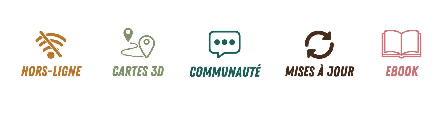 Cinq icônes colorées avec des étiquettes en français : un signal WiFi avec HORS-LIGNE, des épingles à cartes avec CARTES 3D, une bulle de dialogue avec COMMUNAUTÉ, un symbole de rafraîchissement avec MISES À JOUR, et un livre ouvert avec EBOOK.