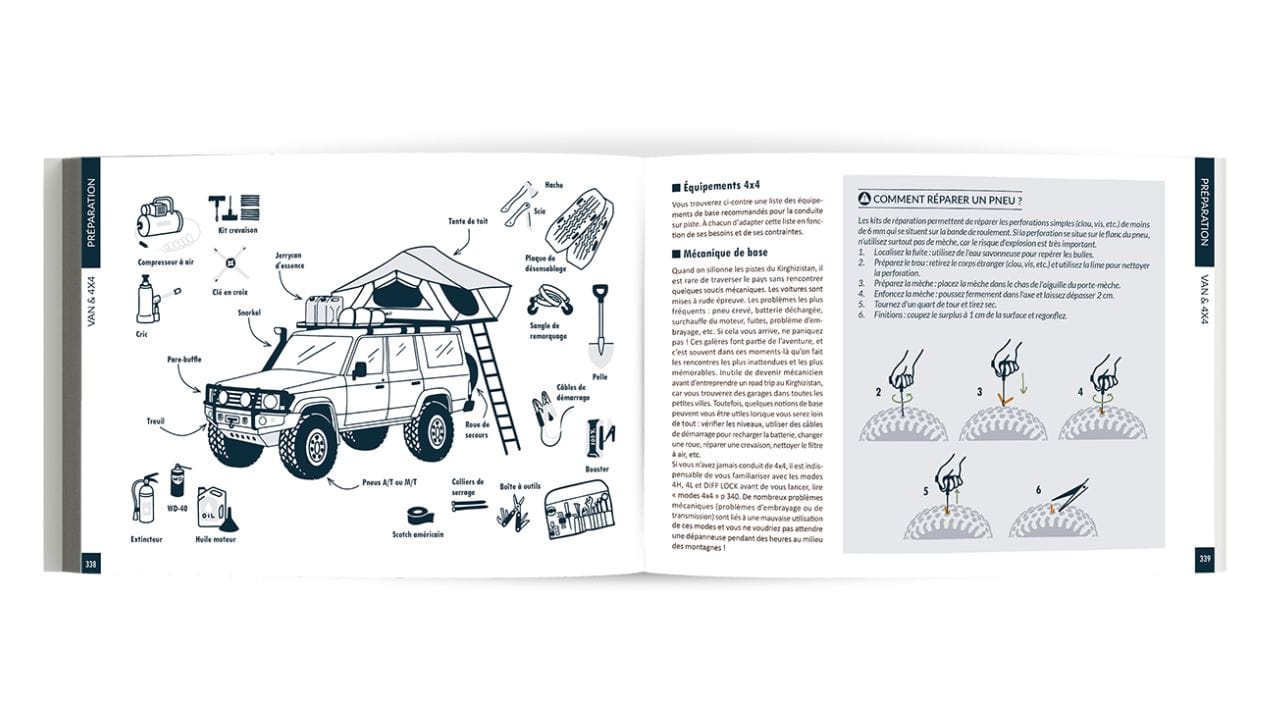 Un guide illustré dans un livre montre un véhicule avec du matériel de camping étiqueté autour de lui, y compris des outils, des sacs et des ustensiles de cuisine. La page de droite fournit des instructions étape par étape avec des dessins sur la manière de réparer un pneu crevé.