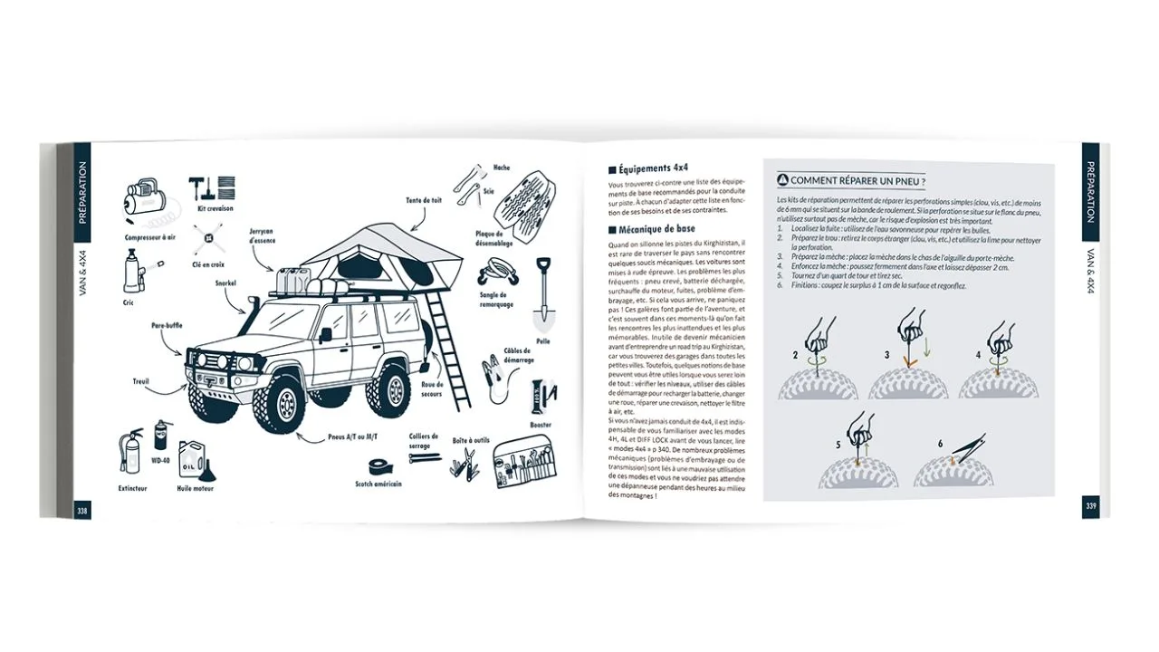 Un guide illustré dans un livre montre un véhicule avec du matériel de camping étiqueté autour de lui, y compris des outils, des sacs et des ustensiles de cuisine. La page de droite fournit des instructions étape par étape avec des dessins sur la manière de réparer un pneu crevé.