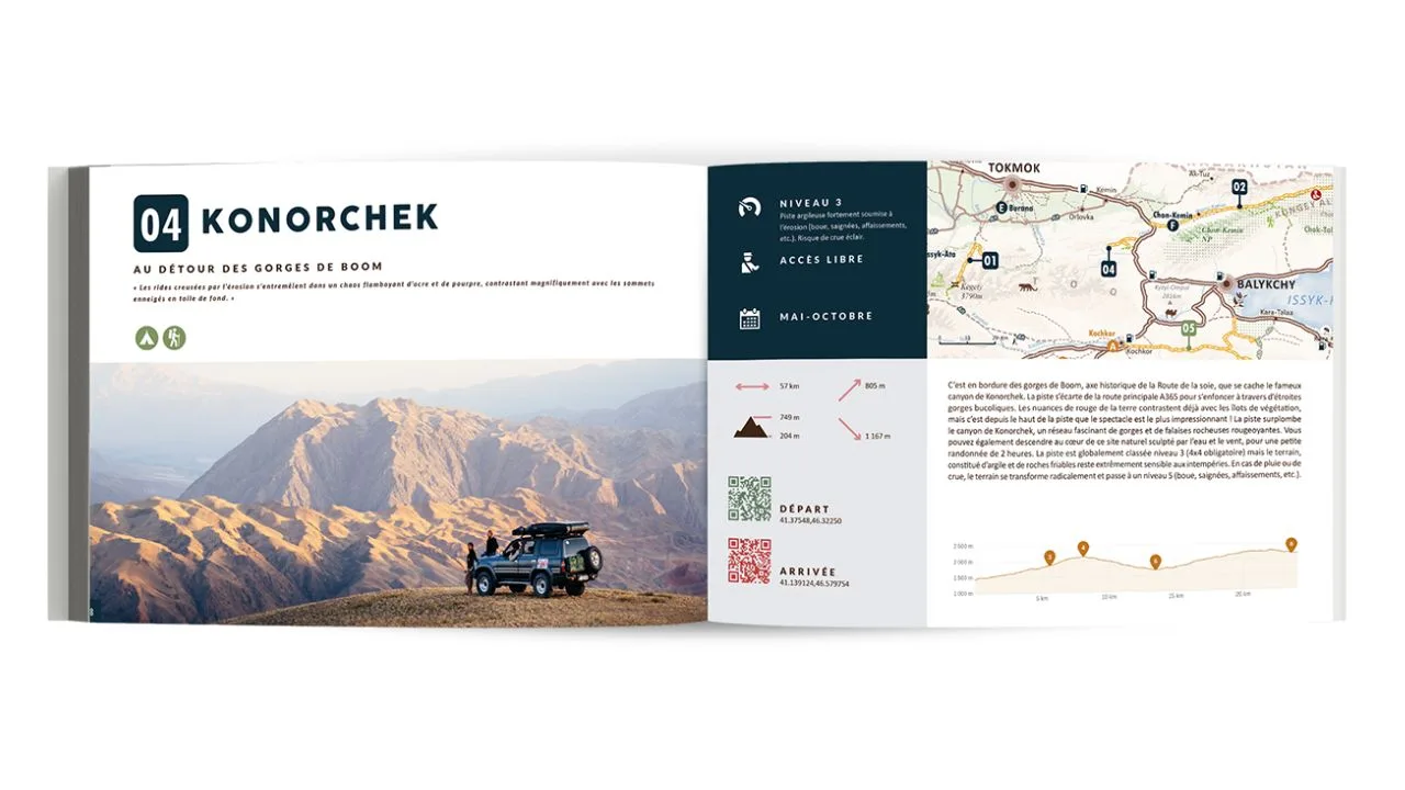 Un guide ouvert affiche une page sur Konorchek, avec une voiture avec une tente sur le toit garée dans un paysage montagneux, des icônes d'information, une carte topographique et un graphique sur la page de droite.